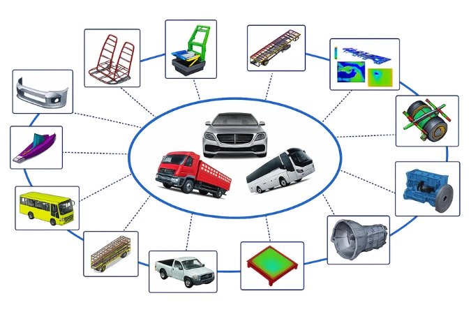 Automotive engineering design